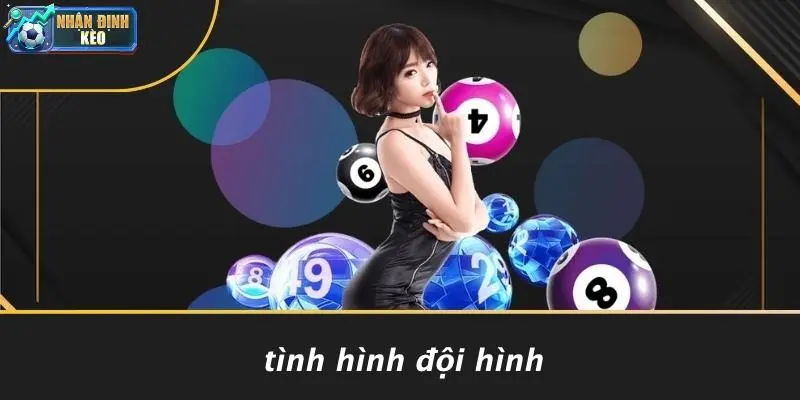 Tình Hình Đội Hình