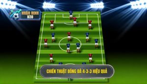 Chiến thuật bóng đá 4-3-3 hiệu quả