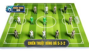 Chiến thuật bóng đá 5-3-2