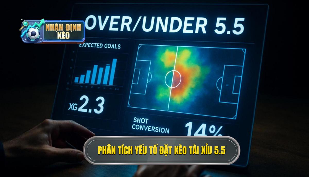 Phân tích Yếu tố Quyết định khi đặt Kèo tài xỉu 5.5 hiệp 1