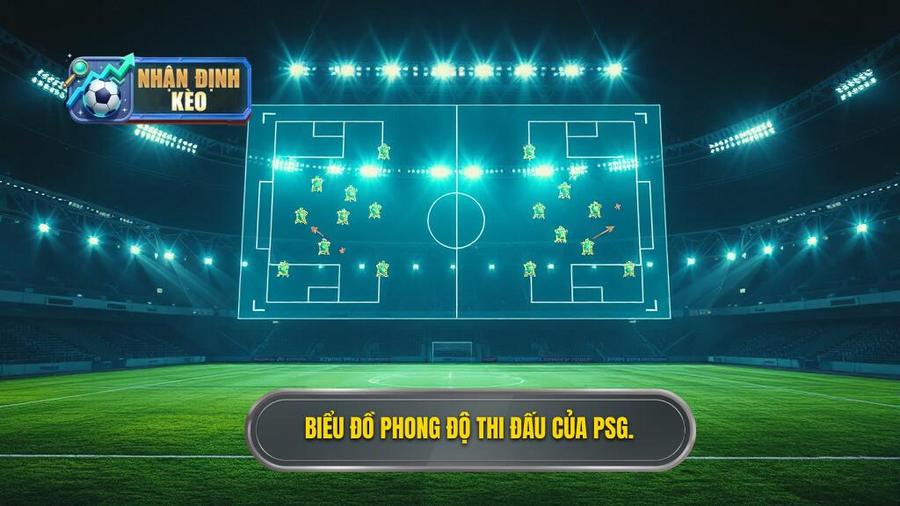 Phân tích phong độ hiện tại của PSG