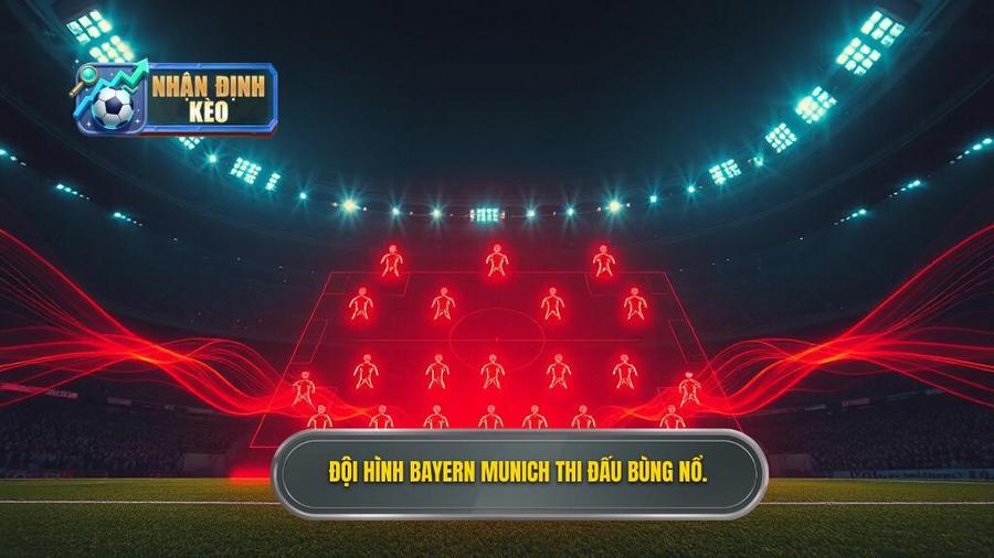 Phân tích sức mạnh của Bayern Munich